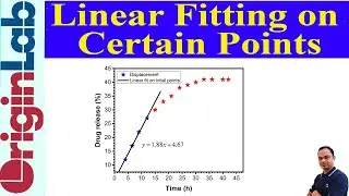 Linear Fitting on Certain Selected Points Using OriginLab 2021 | Drawing/Graphing-26