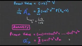 CT5 Chapter 6.2 Compound Increasing Benefits