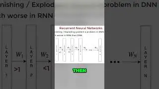 RNNs Exploding and Vanishing Gradients #deeplearning #machinelearning