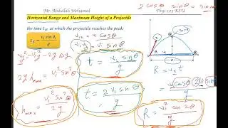 ksu phys 103 ch 4     Horizontal Range and Maximum Height of a Projectile المدى الافقي و اقصى ارتفاع