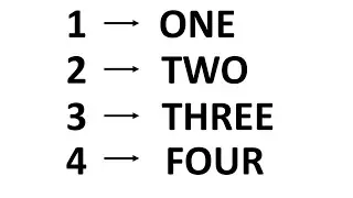 English counting from 1 to 30 with spelling | numbers name | one two | 1 से 100 तक अंग्रेजी गिनती
