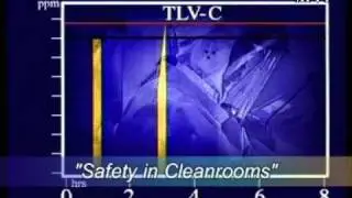 Safety in Cleanrooms