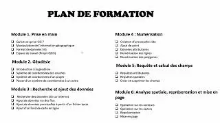 Introduction de la formation QGIS