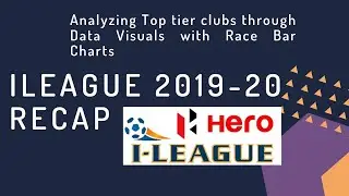 #iLeague 2019-20 tournament progress recap with #data #analysis I-League  #HeroILeague