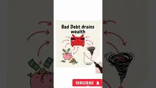 Good Debt vs Bad Debt Explained: Take Control of Your Money 💳 | Money Tips