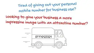 Inbound Call Solutions - 08Numbers.com
