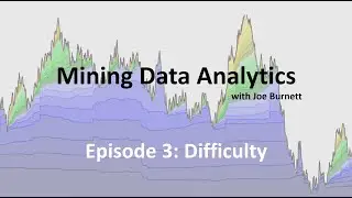 Bitcoin Mining Data Analytics: Difficulty, Difficulty Ribbons, and Compression