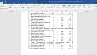 СБЦП Электросетевые объекты