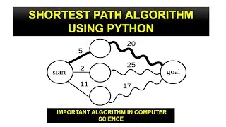 | Shortest path algorithm implementation in python programming | | AK |