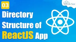 Directory Structure of React App | React JS Project Directory Structure | React JS Tutorial #3