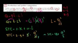 MICROECONOMICS I Optimal Production In The Short Run In A Perfectly Competitive Market