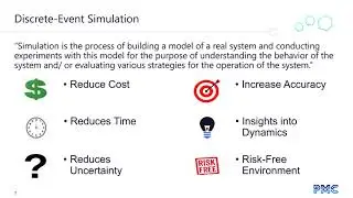 Solving Real World Problems with Simulation Software