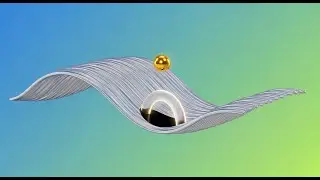 Local Extrema & Saddle Points | Optimization with Constraints || Max Volume Box Problem
