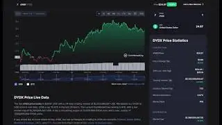 dYdX Could 5x Before The End Of The Year!! dYdX Coin Analysis