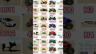 🇮🇳 Indian Bike 3D Model | Cinematic Bike Animation