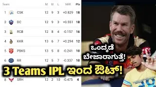 IPL points table analysis after SRH VS KKR|IPL playoffs analysis|Dream11|MPL|My11circle