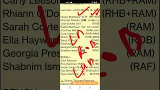 ST W vs MR W , ST W vs MR W  Team, ST W vs MR W Prediction, WBBL 2022, WBBL|08