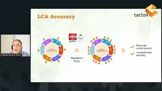 Is configuration the conscious manufacturing solution? | Michael Ohlsson, Tacton