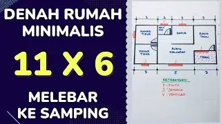 Denah Rumah Minimalis 11 X 6 Meter Melebar Ke Samping