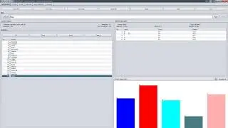 Machine learning model results using weka and text feature exctractions
