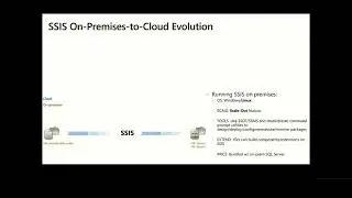 PaaSport to Paradise: Azure SQL Database + SSIS in Azure Data Factory