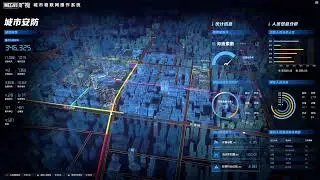 Megvii Smart City Digital Twin Public Security