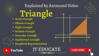 Triangle (Types of triangle)