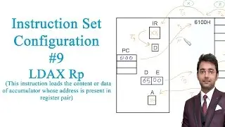 Microprocessor Lecture 18 | Instruction Set of 8085 LDAX, Rp | by Er. Pawan Chandani