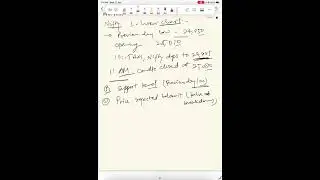 04/41 rule to survive in trading and become profitable trader. #tradingrules #tradingknowledge
