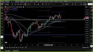 Trading ideas for today 11th December  2025 - #LiveForexAnalysis