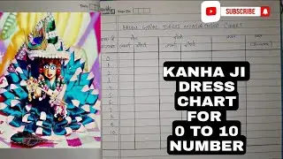KANHA JI KI DRESSES KA MEASUREMENTS CHART FOR 0 TO 10 NUMBER | LADDU GOPAL