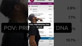 Aboriginal Pretendian DNA results be like&hellip; 🤣🤣🤣