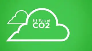 Connecticut Green Bank Environmental Impact