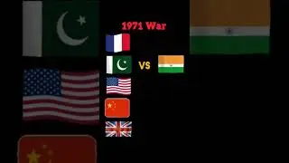 India vs Pakistan 1971 war Russia Support for India💪#india #pakistan #russia #shorts #war #america