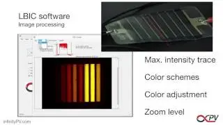 Economy LBIC, solar cell light beam induced current mapping by infinityPV   YouTube