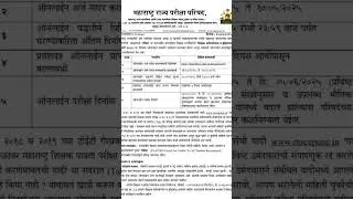 #mahatait #tet #ctet TAIT Exam 2025 notification out...