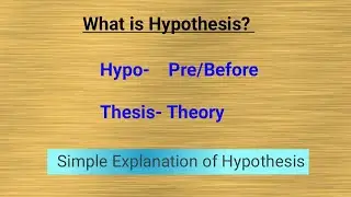Hypothesis, Meaning of Hypothesis, Explanation of Hypothesis, Hypothesis Kya Hai Janiya Hindi Mein