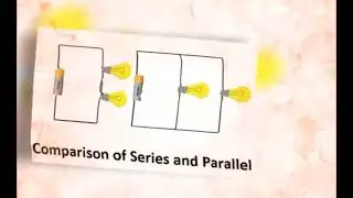 #series #parallel #amper #electrical #viral #mix #frequency