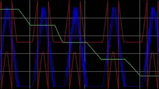 Stop Patching the Noise and Start Finding the Root Cause