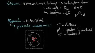 Atomul | Lectii-Virtuale.ro