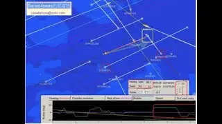 sailed4seas talk 28 How to judge the safe course to steer