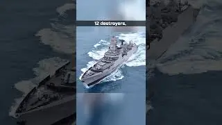 Indian Naval Commands