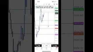 #trading #blessings