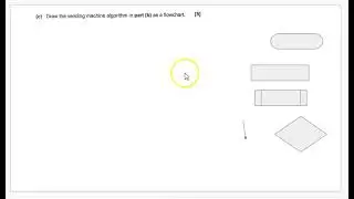 Paper 2 Typical Questions
