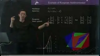 Controllo ottimale dell'operatore Koopman