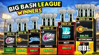 🚨 Big Bash League All Season Winners | BBL Full List of Winners
