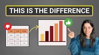 How to Turn Data Into Decisions (Data Storytelling Explained)