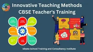 interactive teaching methods | how to teach | teacher training workshop