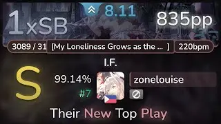 🔔 8.1⭐ zonelouise | Release Hallucination - I.F. [My Loneliness Grows] 99.14% (#7 835pp 1xSB) - osu!