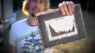 Look At This Graph